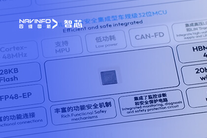 ĽϺչ 918½ܷƼƳ׿MCU+оƬAC7801L