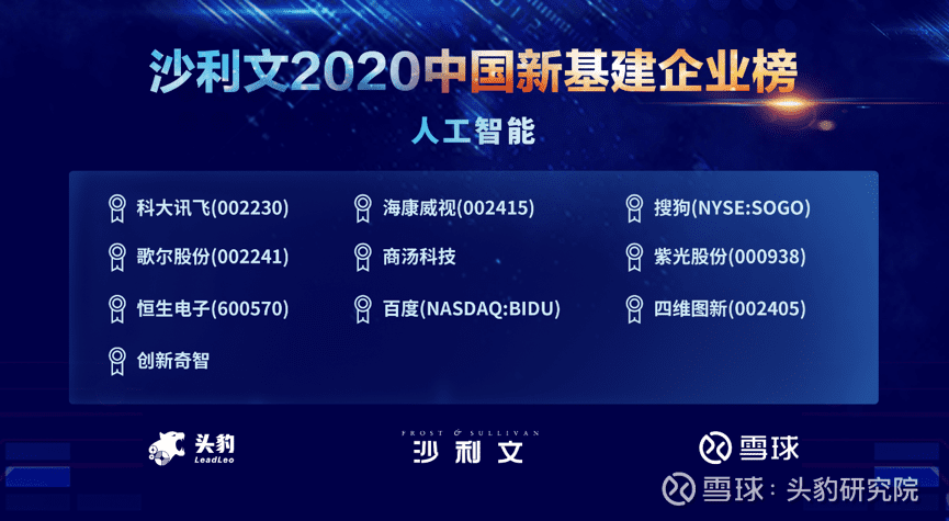 918ϰɳ2020й»ҵ