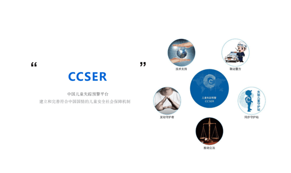 ˼йͯʧԤƽ̨ǩЭ鲢Ⱥ